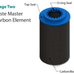 Filtrine Stage 2 Taste Master Carbon Element