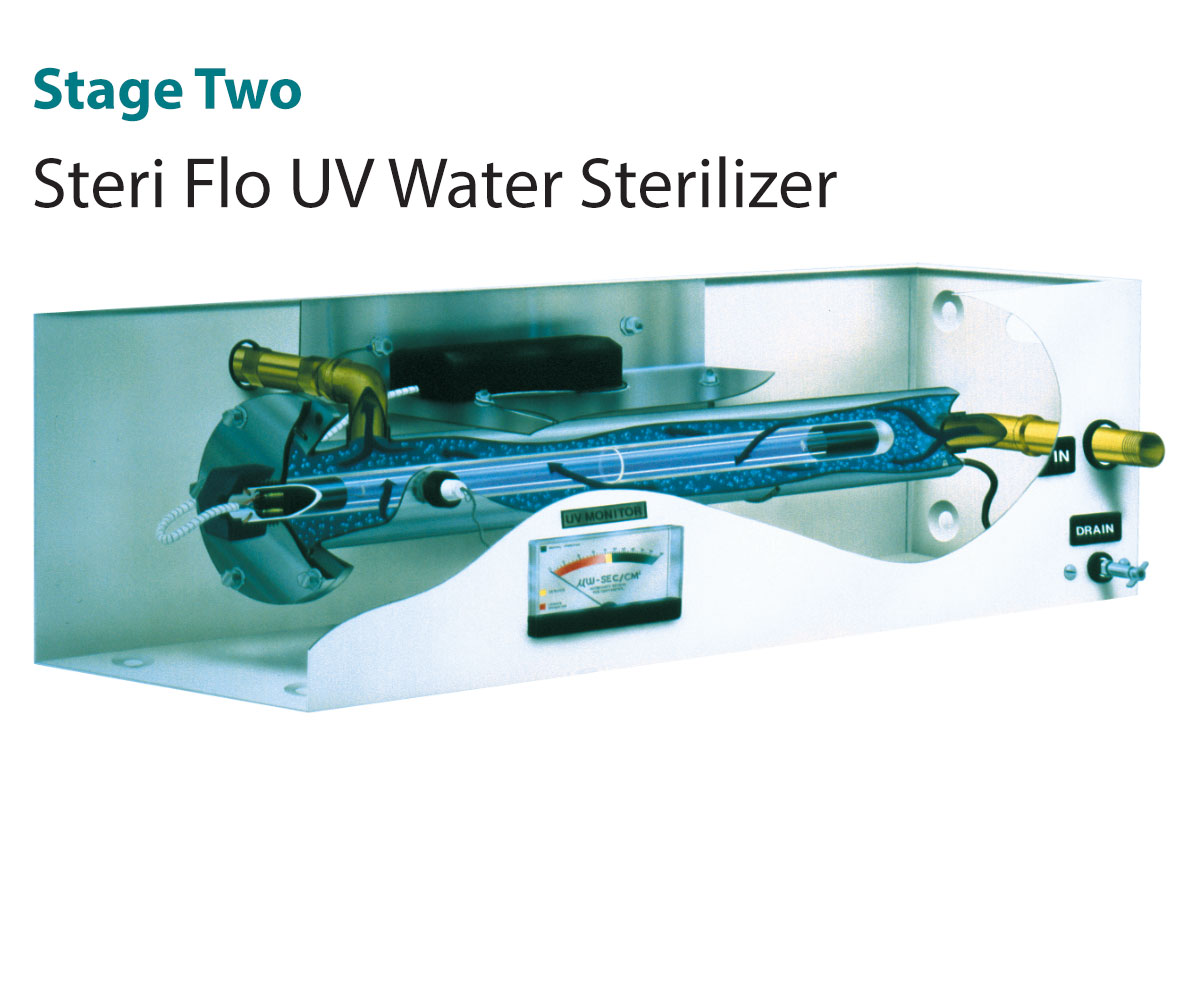 Stérilisateur d'eau Filtrine Stage 2 Steri Flo